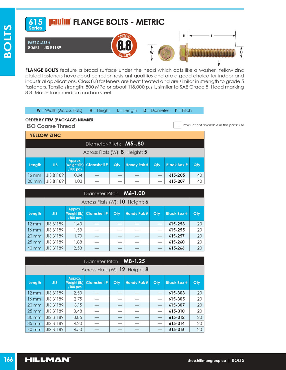M6-1.00 x 25mm Grade 8.8 Zinc Plated Flange Bolt 20 Pc.   615-260
