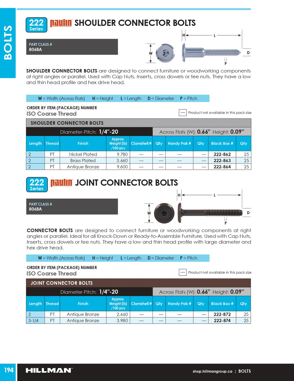 1/4"-20 x 3-1/4" UNC Antique Bronze Connector Bolt 25 Pc.   222-874
