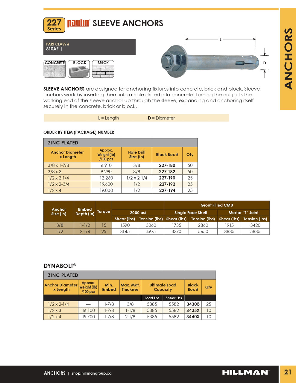 1/2" x 4" Zinc Plated Dynabolt Anchor®  10 Pc.   3440X