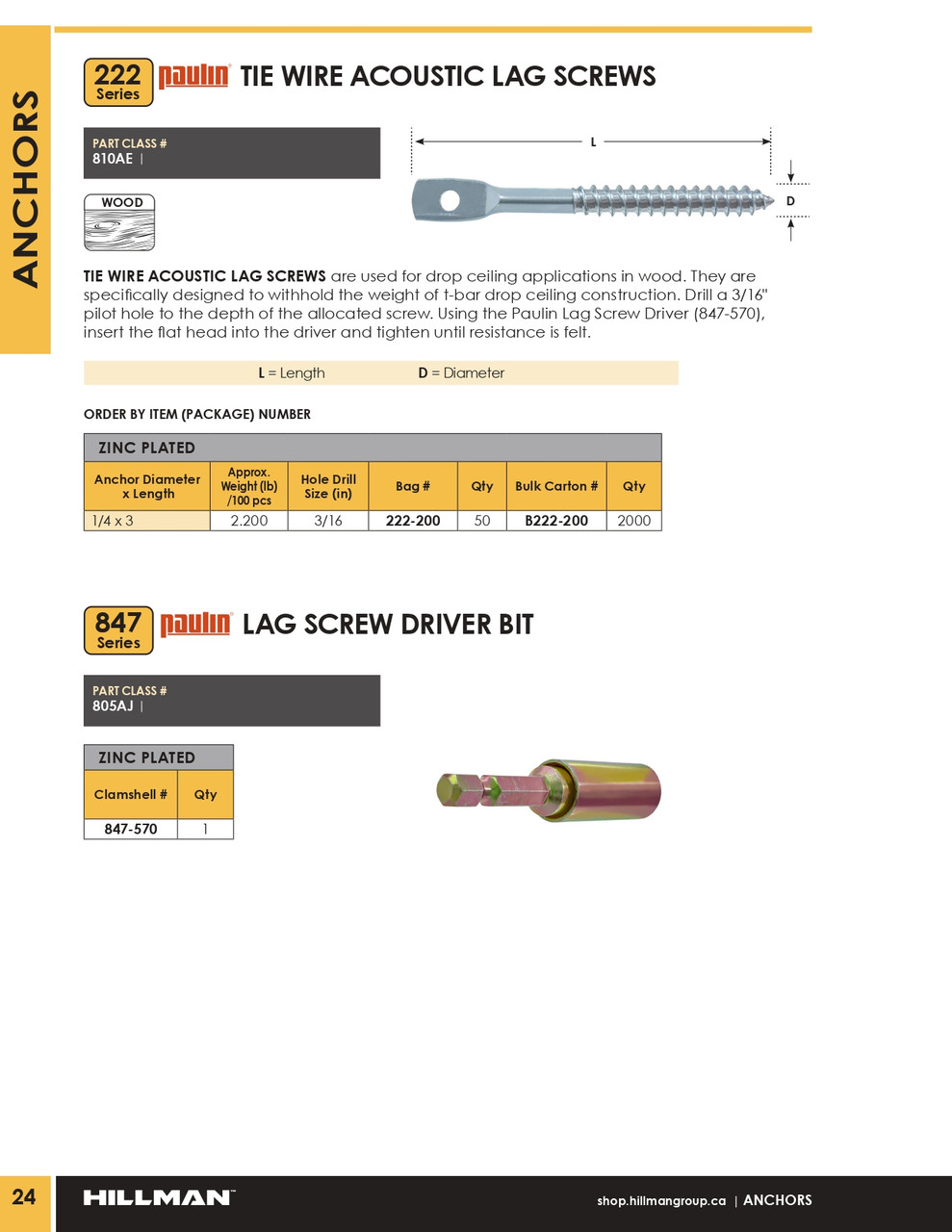 1/4" x 3" Zinc Plated Tie Wire Acoustic Lag Screw 50 Pc.   222-200