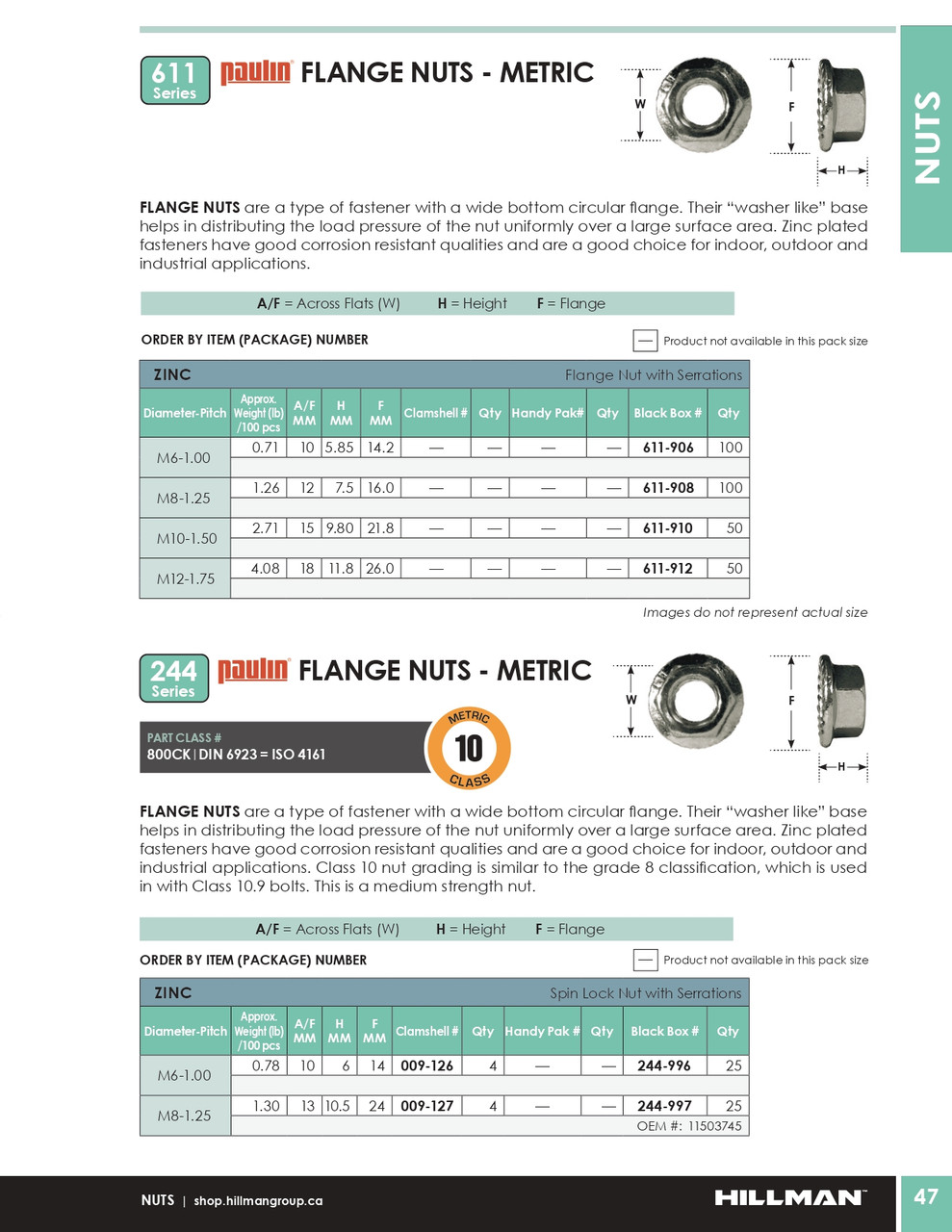 M10-1.50 Zinc Plated Hex Serrated Flange Nut 50 Pc.   611-910