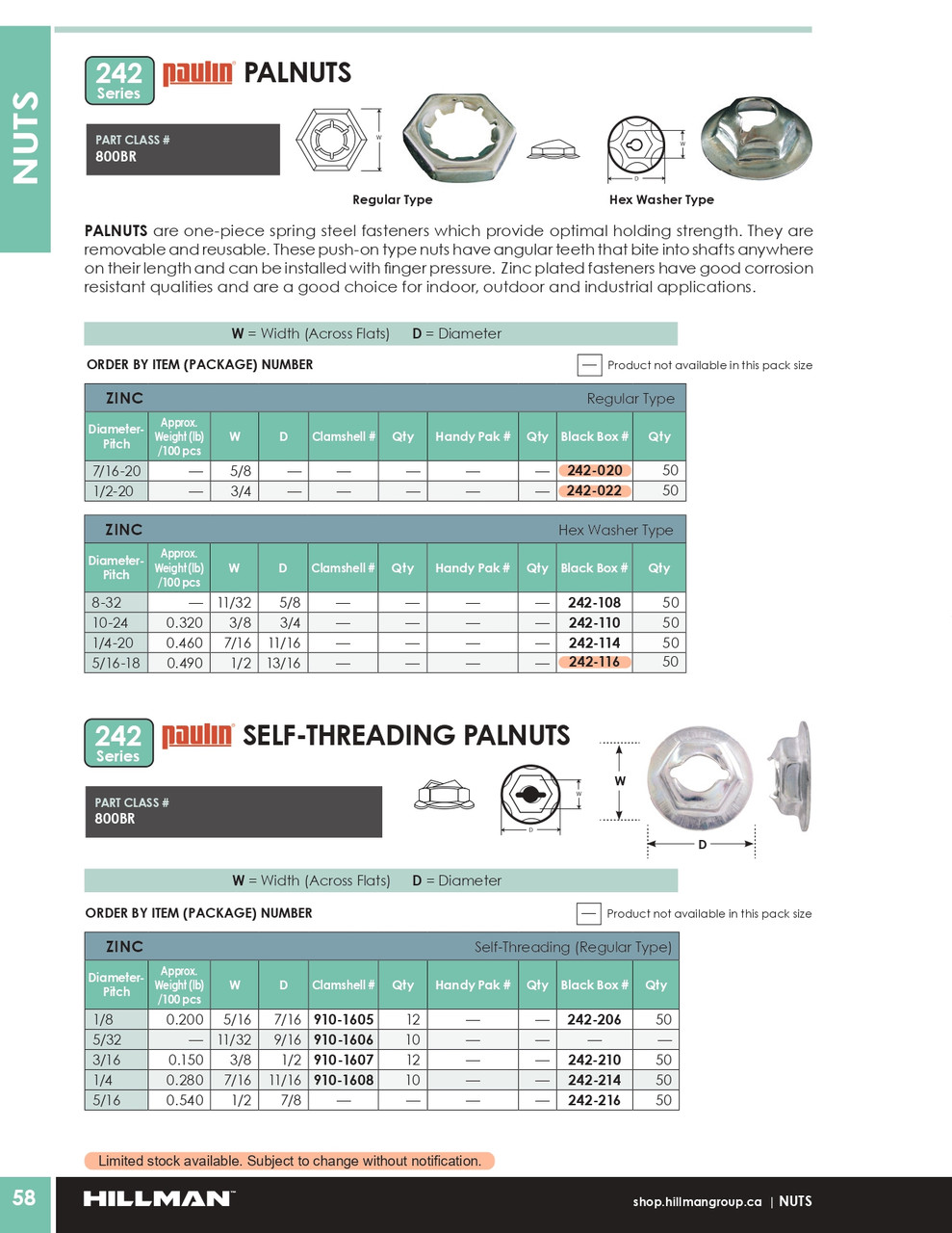 3/16" Zinc Plated Palnut® Self Threading Nut 50 Pc.   242-210