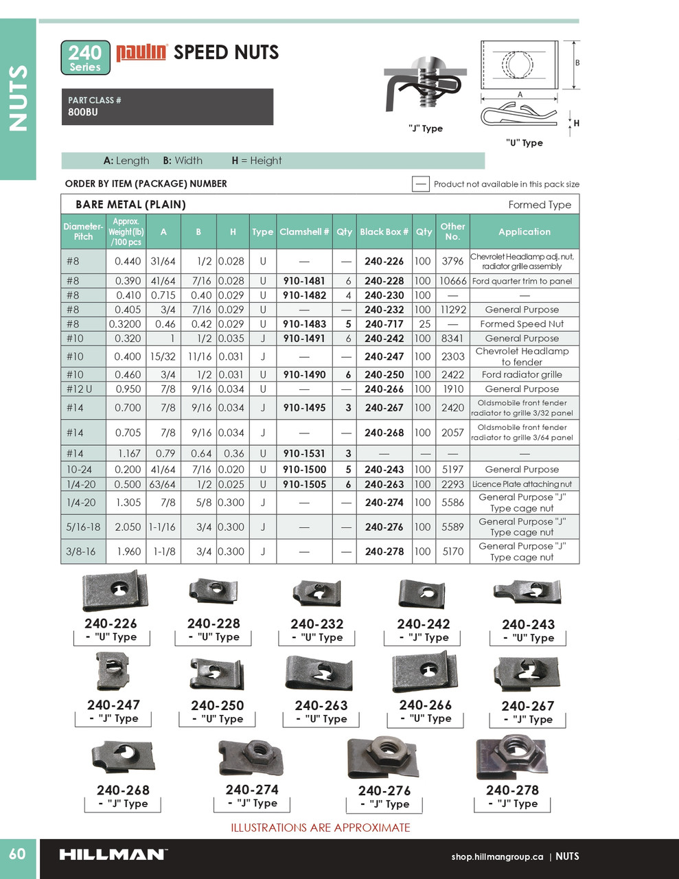 #8 Bare "U" Type Speed Nut 100 Pc.   240-232