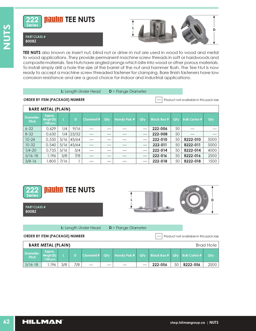 #10-32 Bare Pronged Tee Nut 5000 Pc.   B222-011