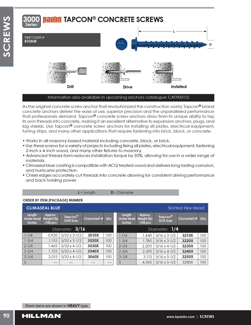 1/4" x 3-1/4" Tapcon® Hex Head Steel Concrete Screw 100 Pc.   3250X