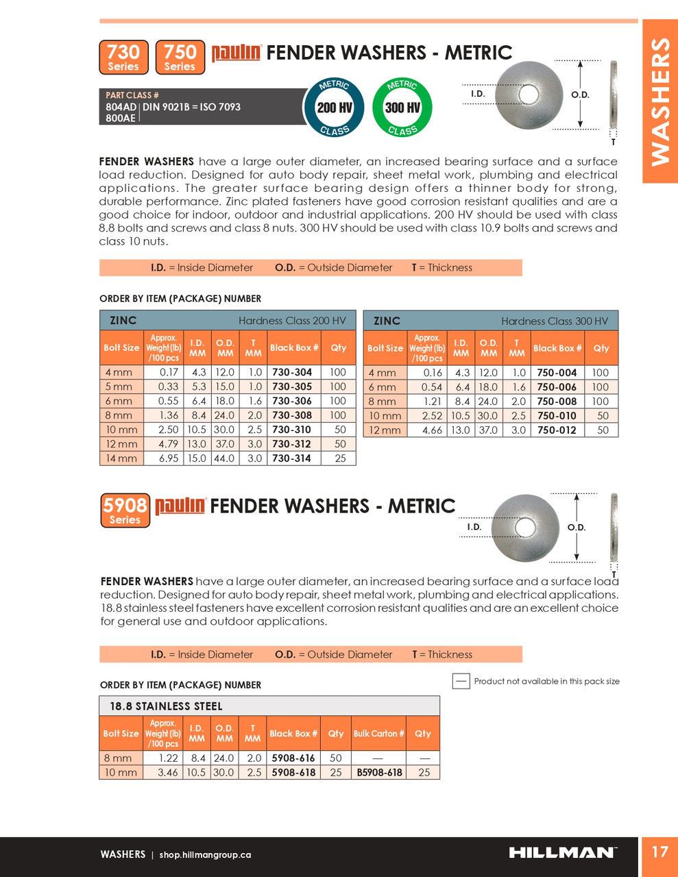6 x 18mm Zinc Plated Fender Washer 100 Pc.   730-306