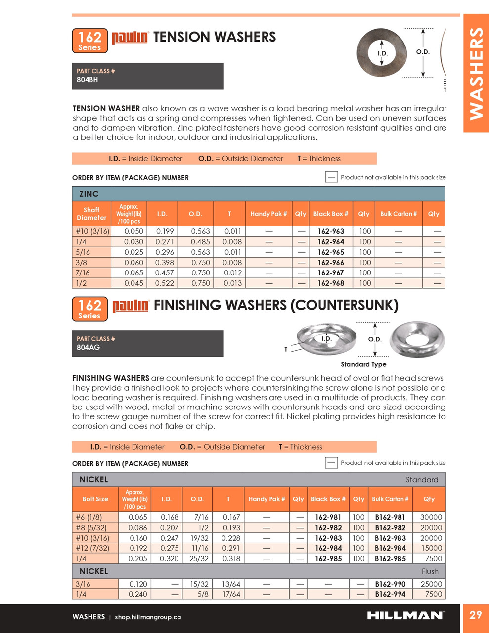 #12 Nickel Plated Finishing Washer 100 Pc.   162-984
