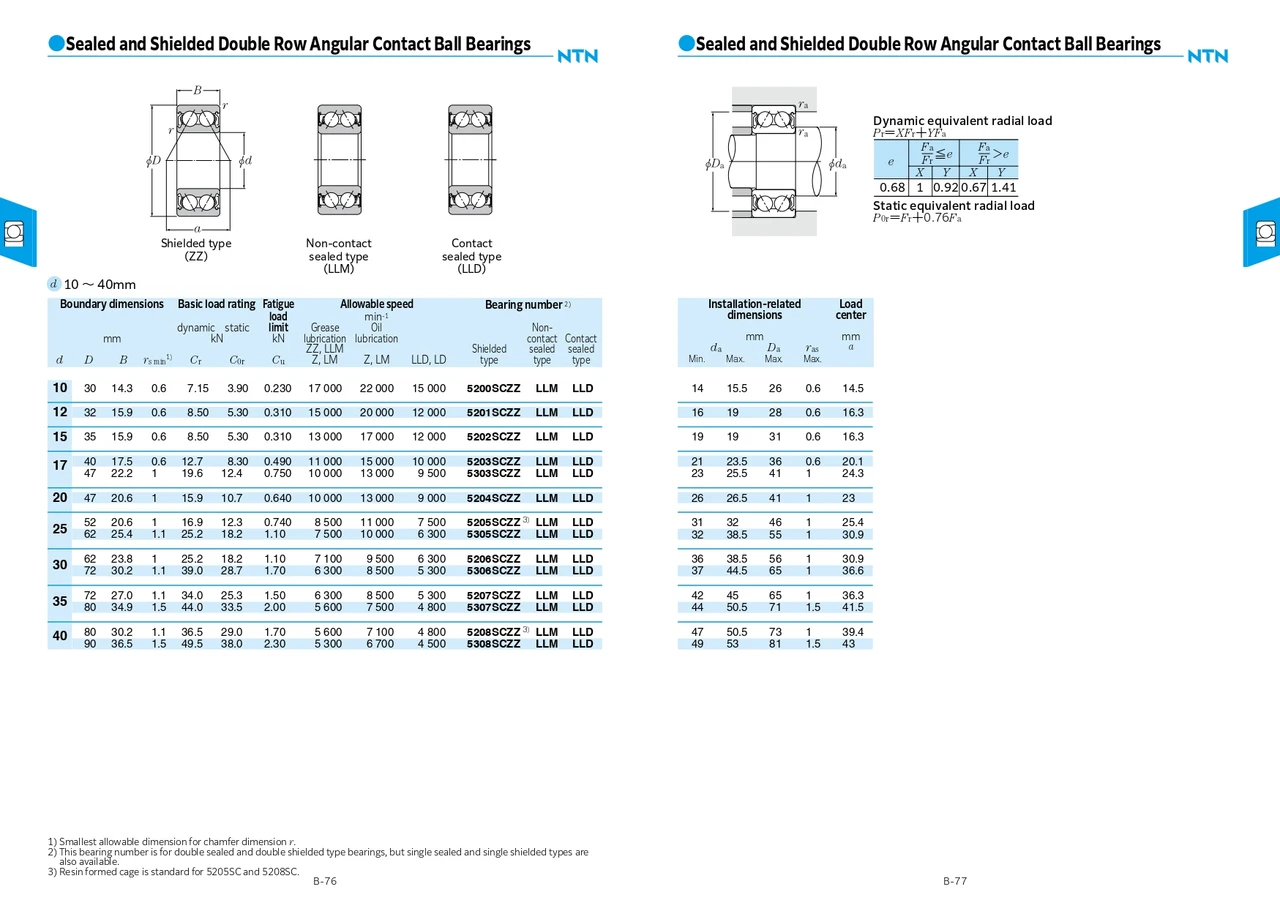 ISO Double Row 25° Angular Contact Ball Bearing - Two Metal Shields  5302CZZ