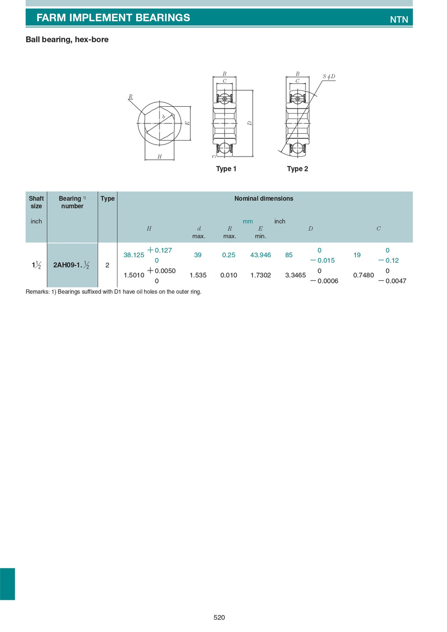 1-1/2" Spherical Insert Hex Bore Ball Bearing  2AH09-1.1/2D1PX2