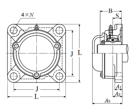 50mm Cast Iron Four Bolt Flange Block w/Wide Set Screw Insert Bearing - One Closed End Cover - Standard Duty   CM-UCF210D1