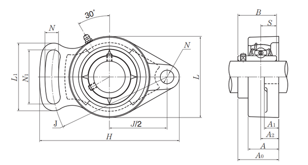 1-3/16" Cast Iron Two Bolt Adjustable Rhombus Flange Block w/Wide Set Screw Insert Bearing - Standard Duty  UCFA206-103D1