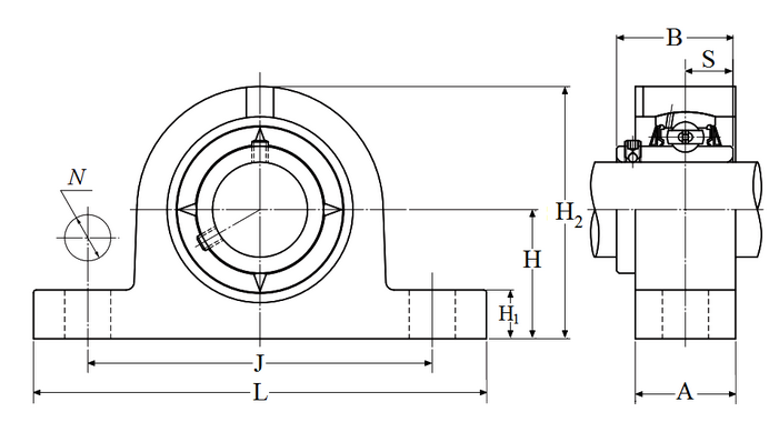 Cast Steel Insert Bearing Two Bolt Pillow Block - Housing Only  PG210D1