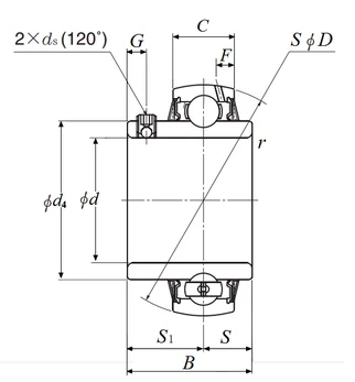 13/16" Spherical Insert Wide Set Screw Ball Bearing - Standard Duty  UC205-013D1