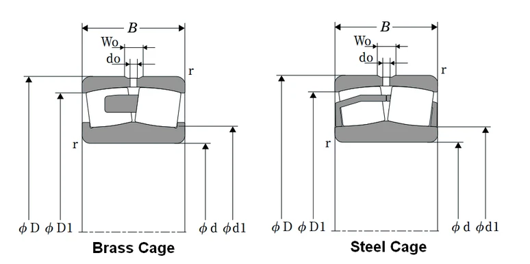 ISO Double Row Straight Bore Spherical Roller Bearing  21319C3