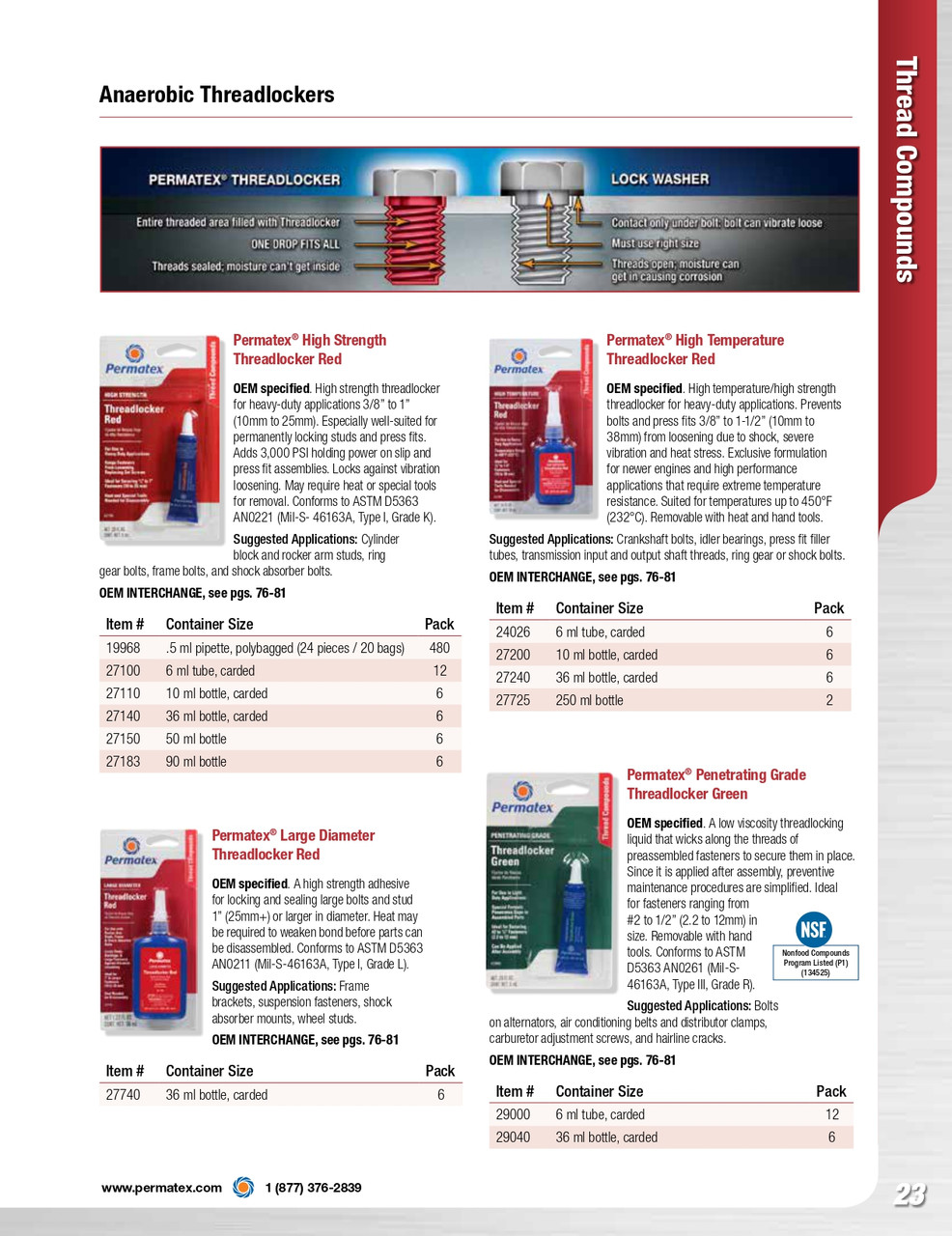 Red High Strength Threadlocker 10ml Bottle   27200