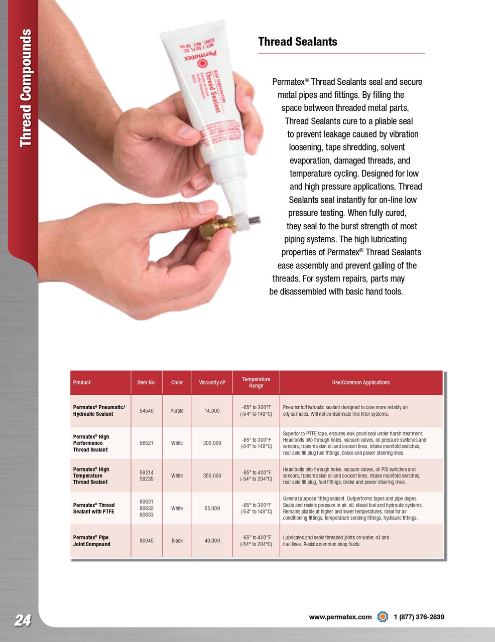 High Temperature Thread Sealant 6ml Tube   59206
