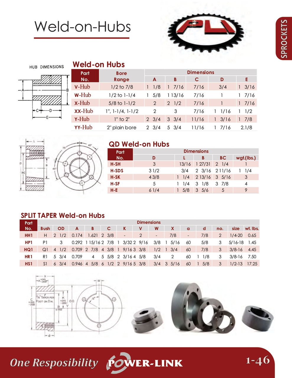 "QD" Split Taper Lock Bushing Weld-On Hub  H-SH