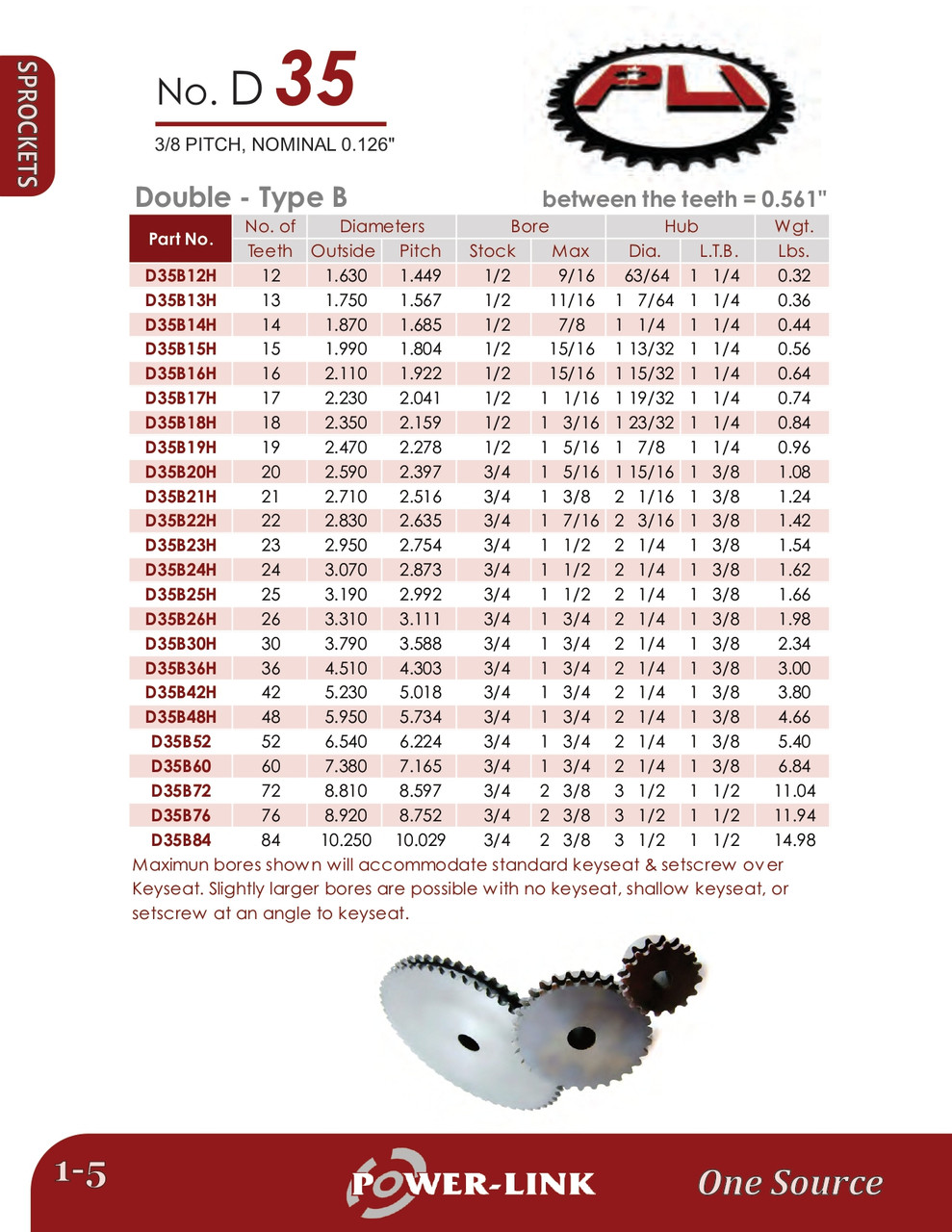 Plain Bore Double Tooth Sprocket  D35B76