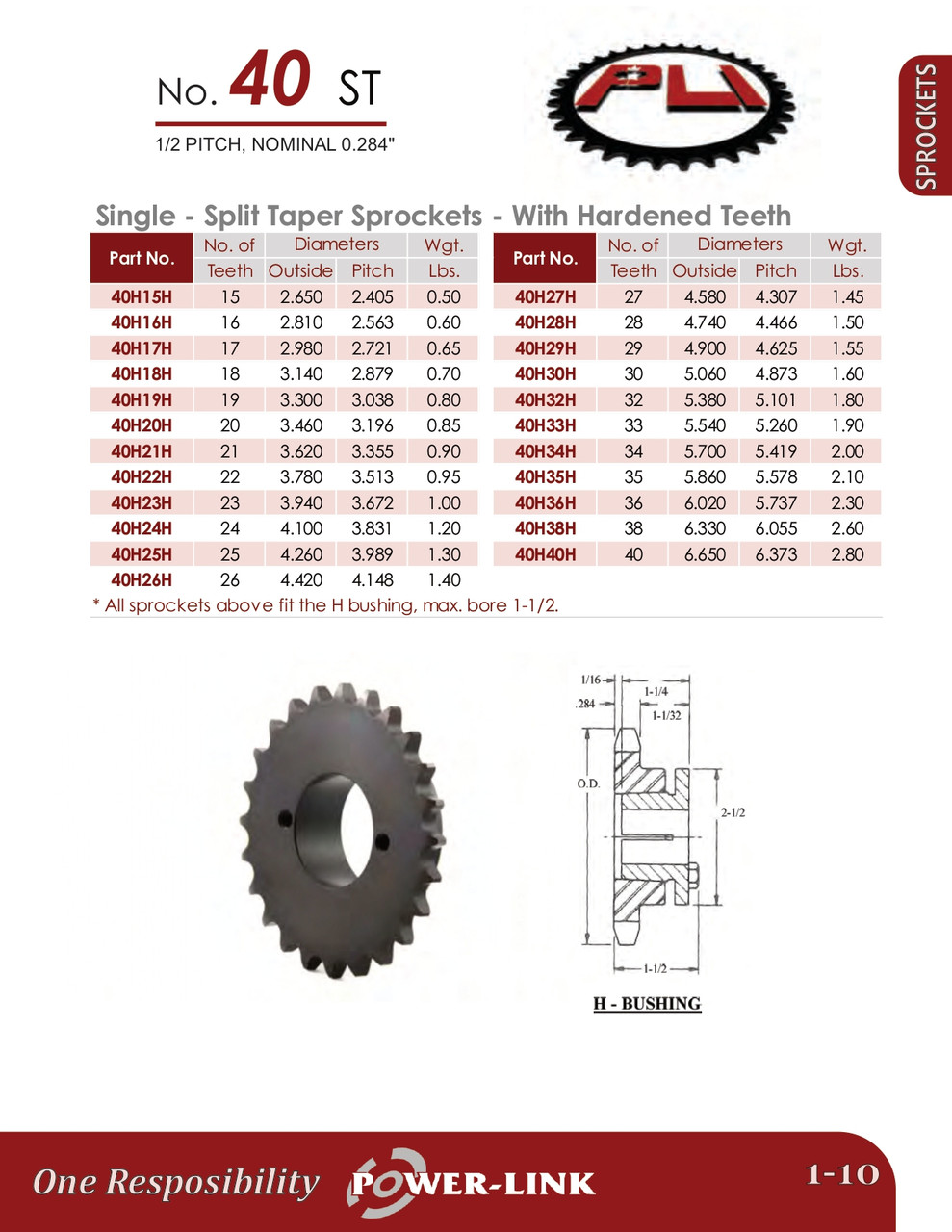 Hardened "Browning®" Split Taper Lock Bushing Sprocket  40H35H