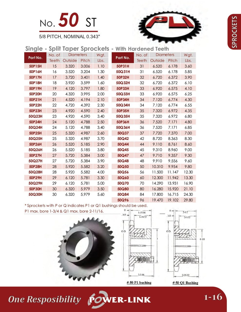 Hardened "Browning®" Split Taper Lock Bushing Sprocket  50Q35H