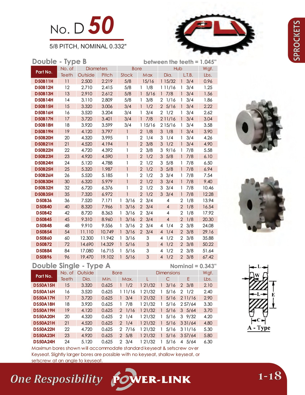 Hardened Plain Bore Double Single Tooth Sprocket  DS50A15H
