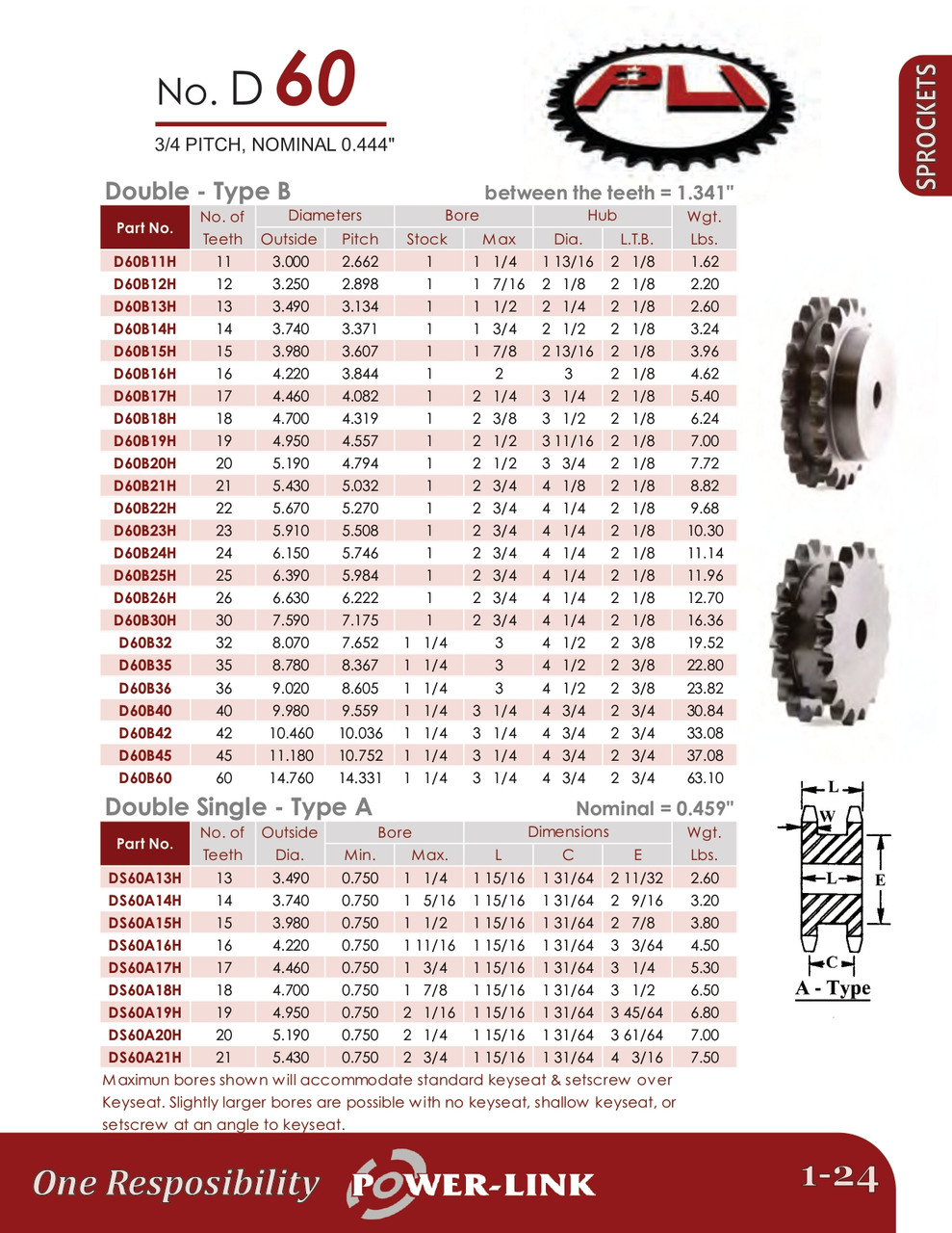 Hardened Plain Bore Double Tooth Sprocket  D60B13H