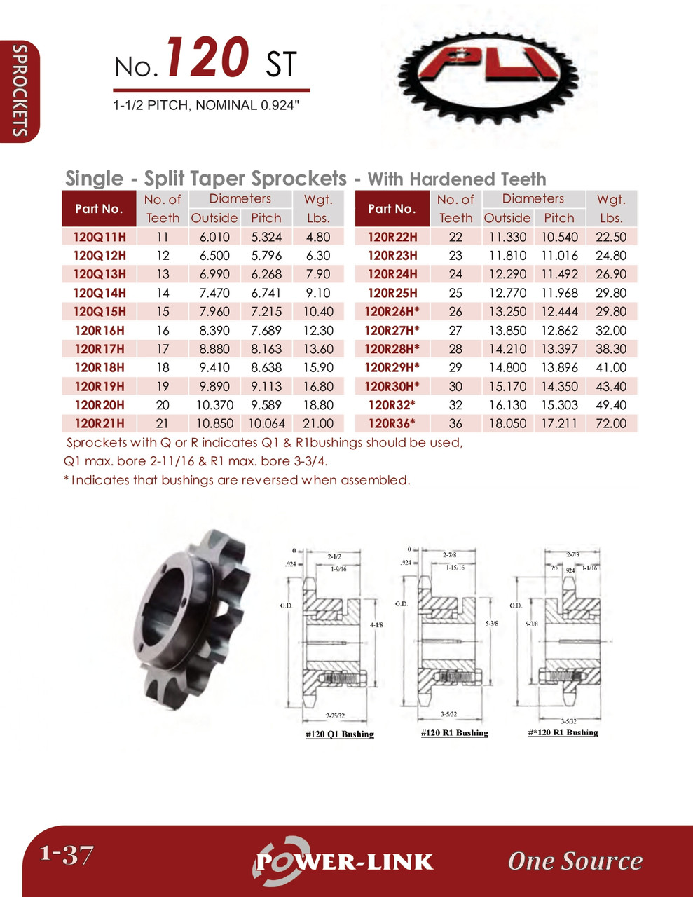 Hardened "Browning®" Split Taper Lock Bushing Sprocket  120Q12H