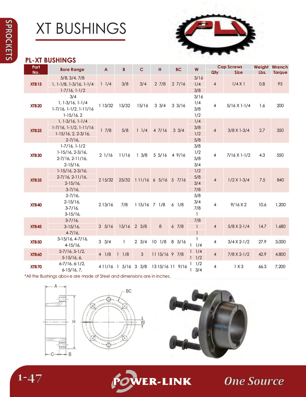 XT® Spilt Taper Lock Bushing  XTB25-1