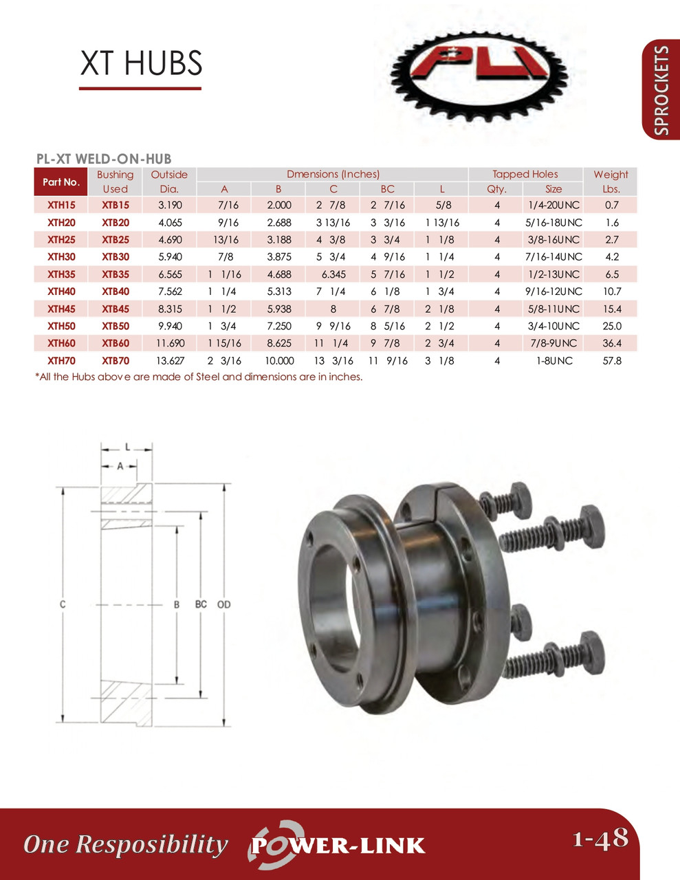 XT® Spilt Taper Lock Bushing  XTB25-1
