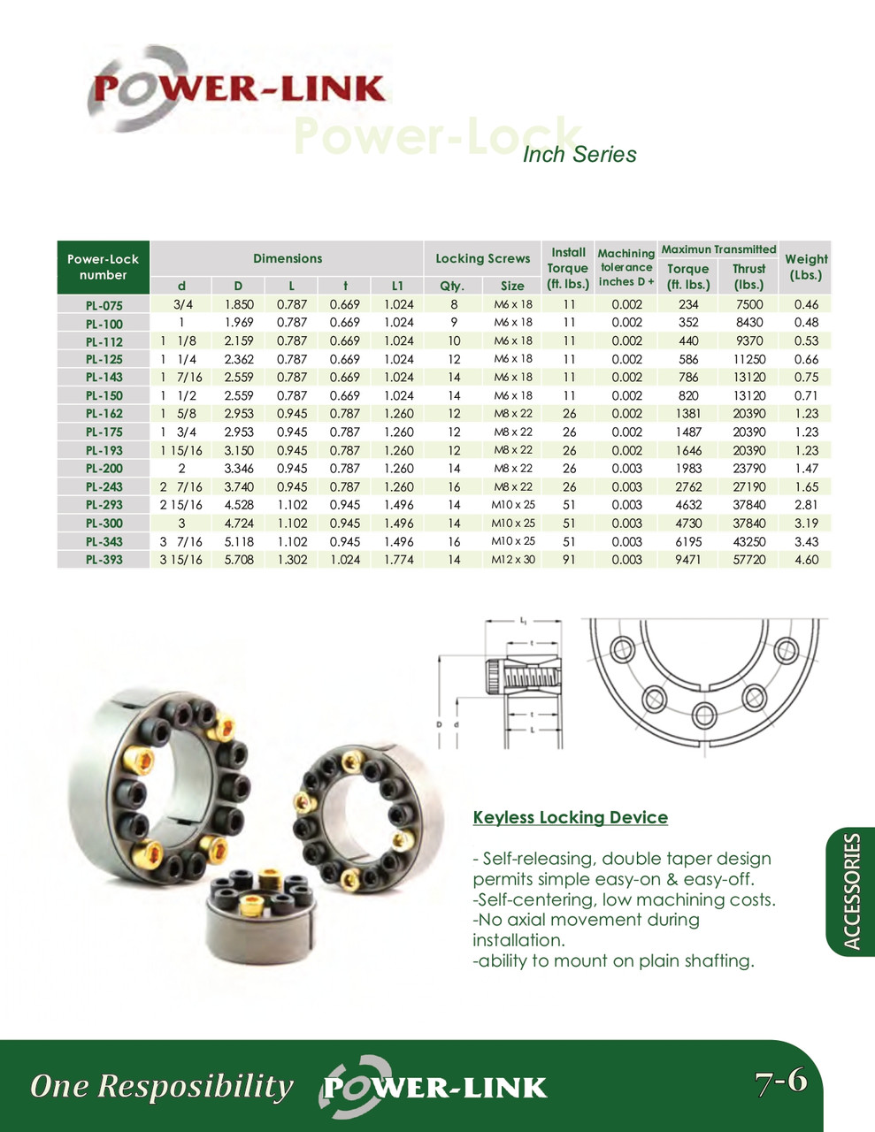 Expandable Taper Lock Shaft Coupler  PL-343