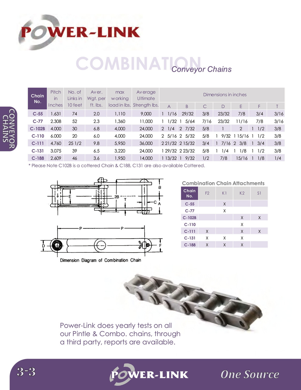 Combination Conveyor Chain Connector Link w/Attachment   C-188 F-2