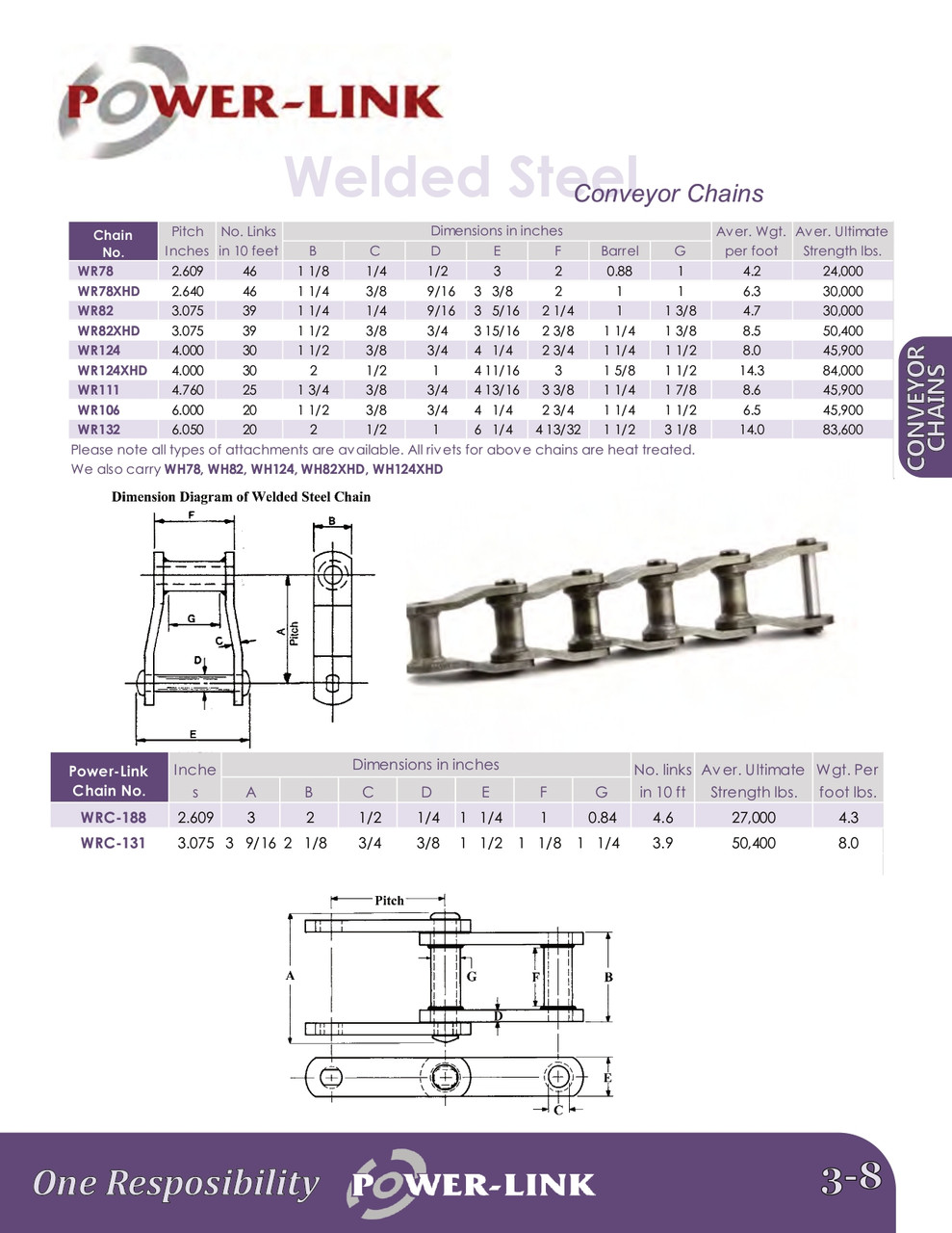 Welded Steel Conveyor Chain - 10' Box  WR111