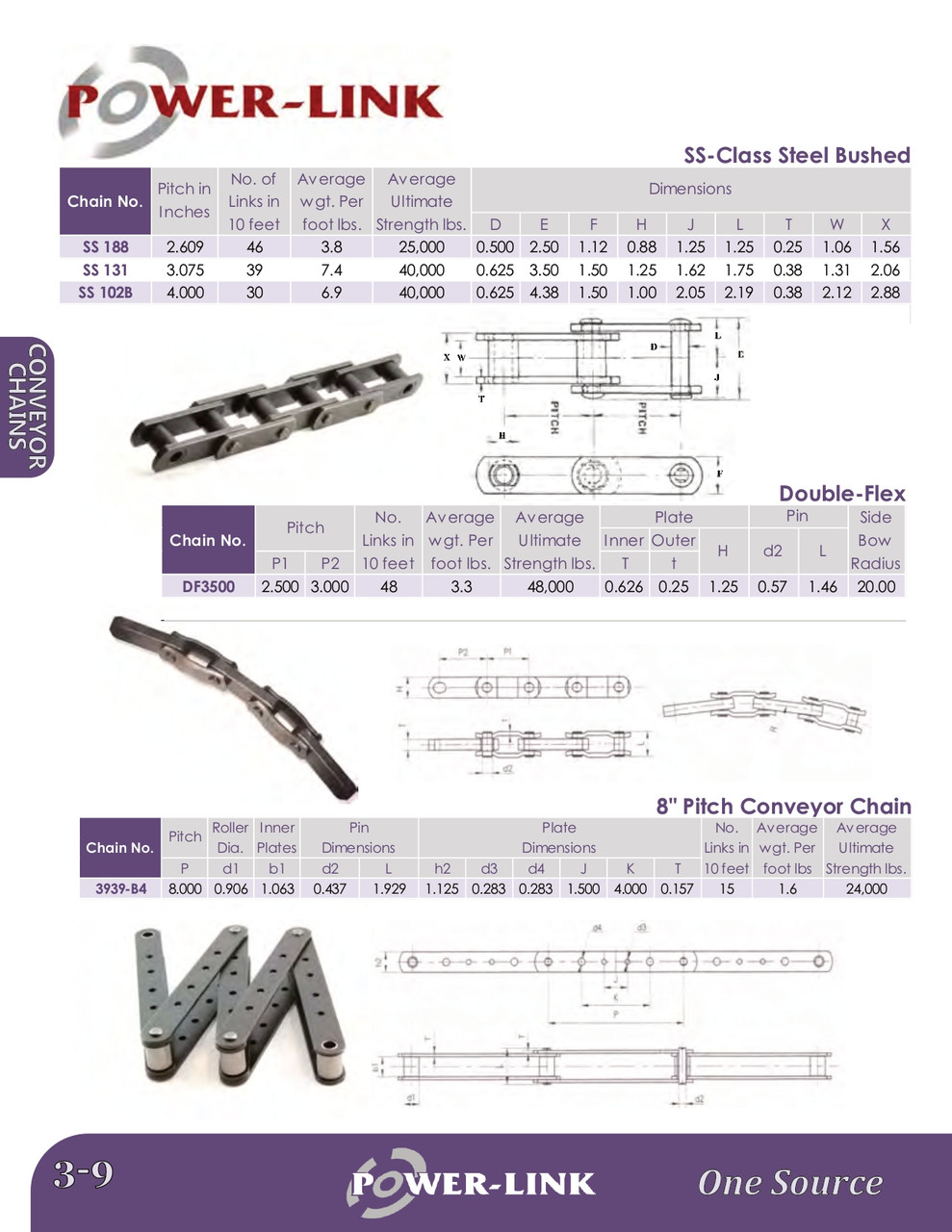Double Flex Chain - 10' Box  DF3500