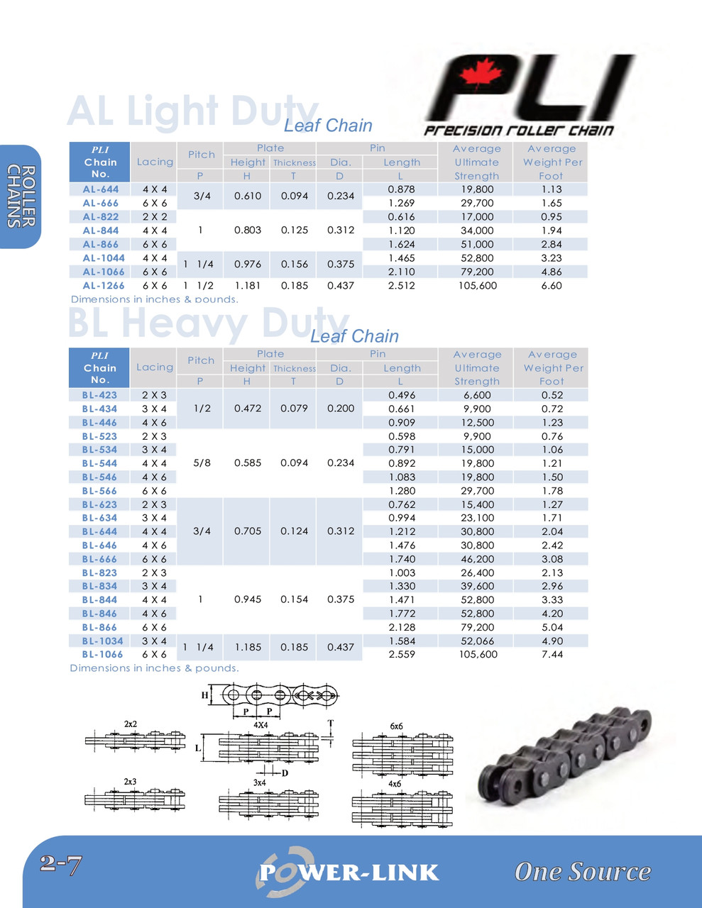 Heavy Forklift Leaf Chain - 10' Box  BL-823