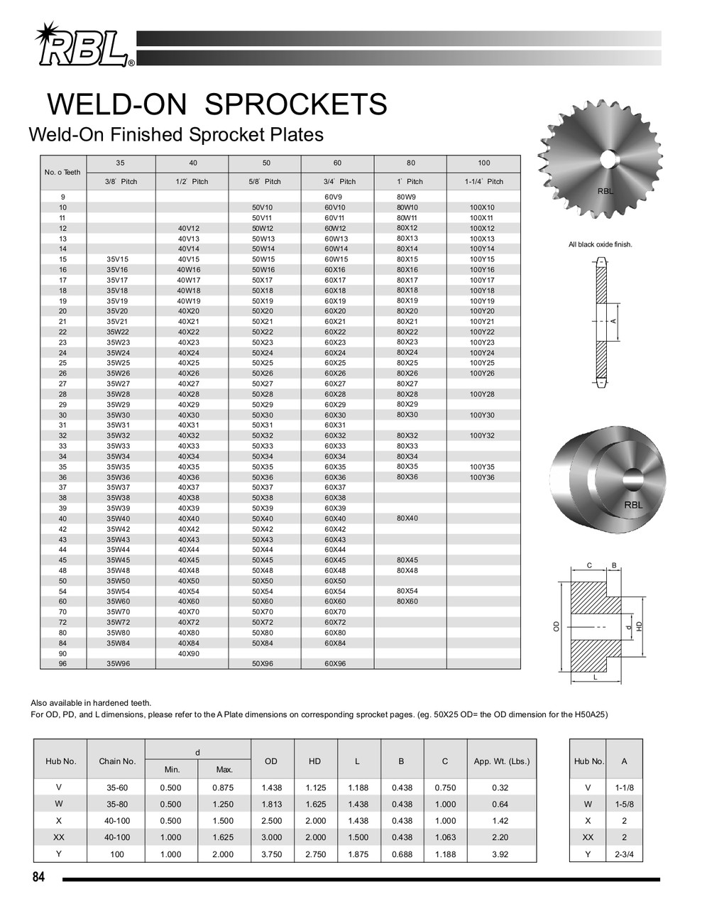 Hardened Weld-On Sprocket   H40X50