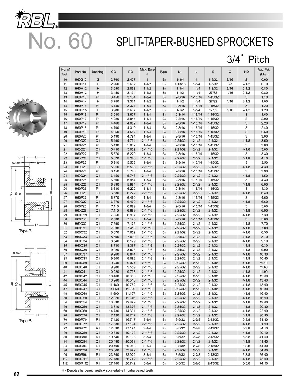 Hardened "Browning®" Split Taper Lock Bushing Sprocket  H60Q30