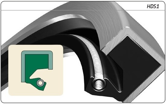470mm (18.504") Metric H/D Metal Single Lip Nitrile Oil Seal  470X520X20 HDS1 R