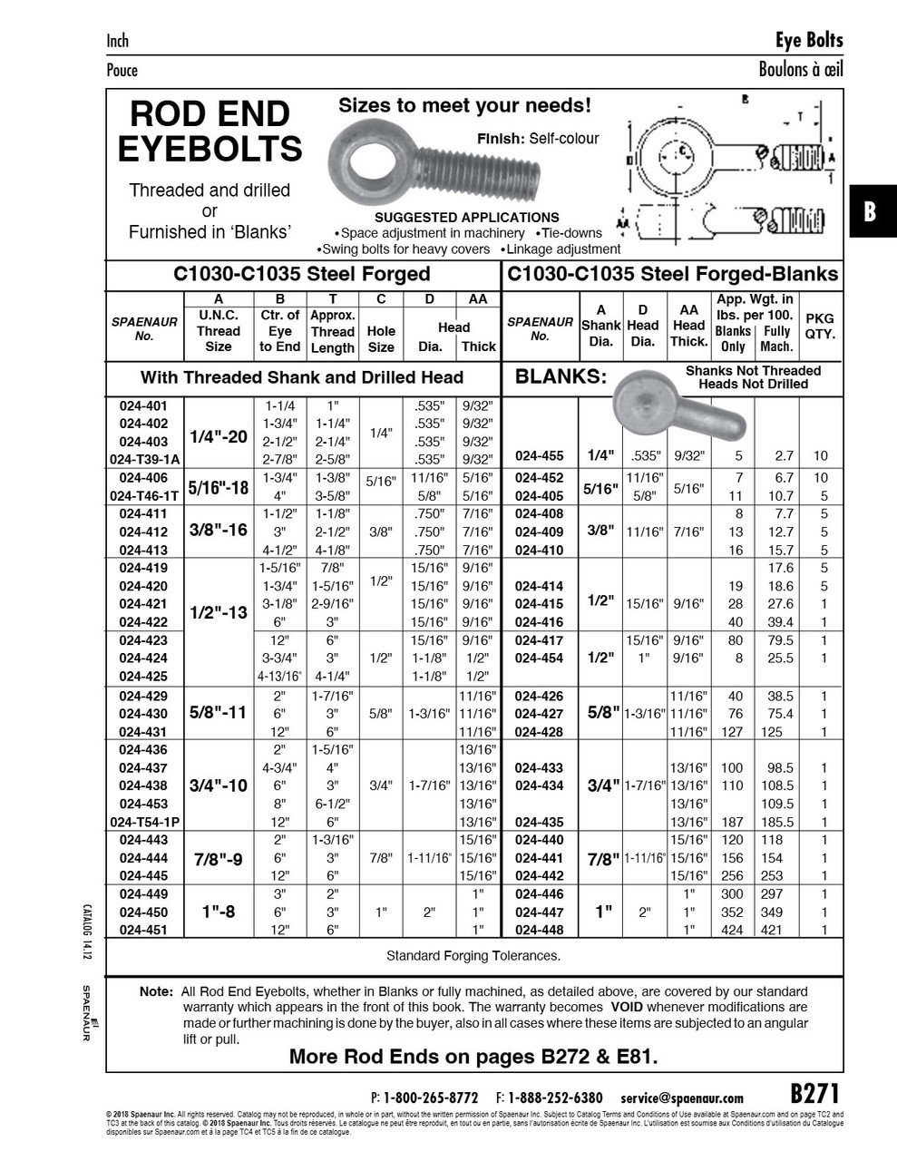 Rod End Eyebolt 5/16"-18 X 1 3/4" Eye Centre To End 1 3/8" Thread Lgth 5/16" Dia Hole C-1018 Cold Headed Steel Self Color   024-406