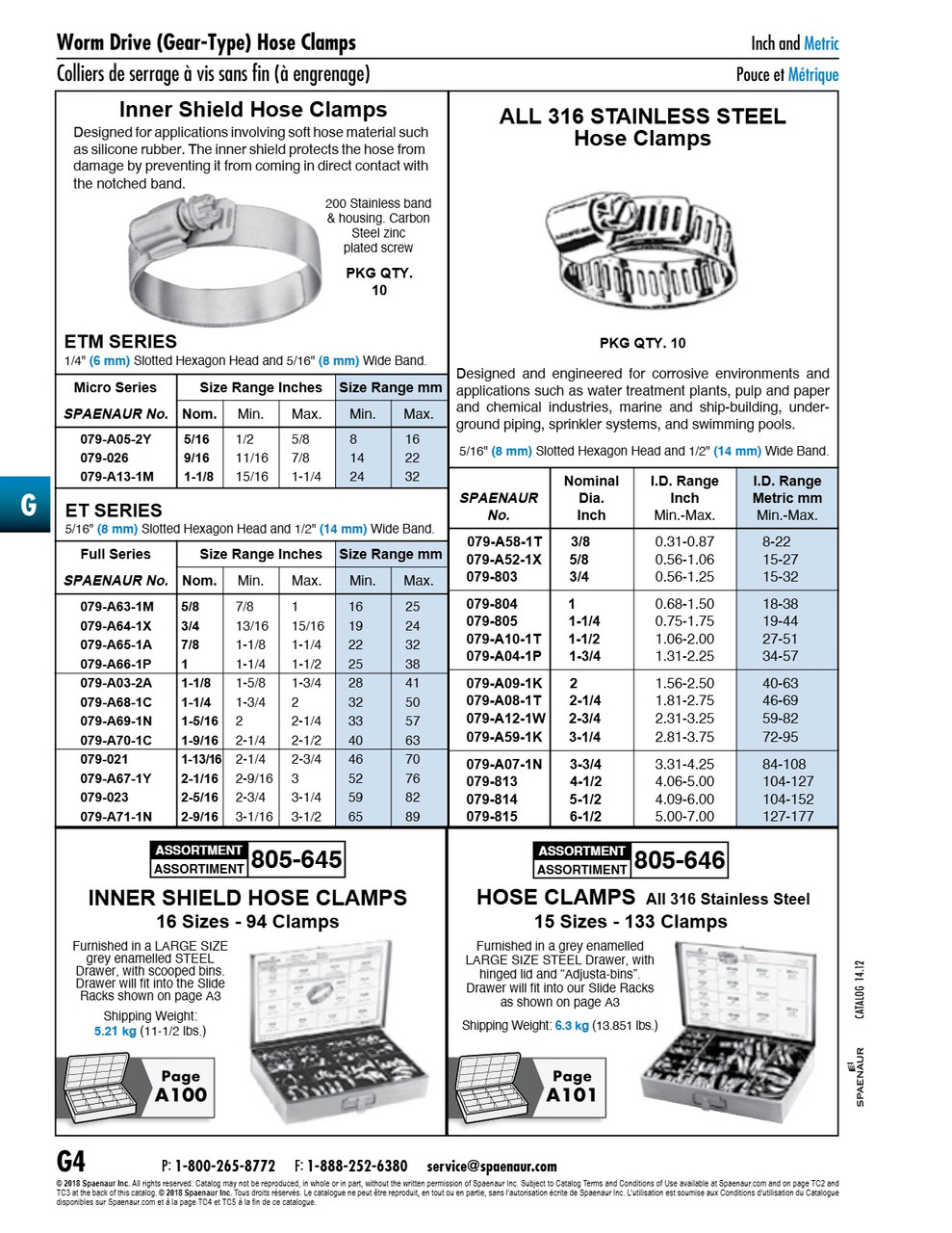 Inner Shield Hose Clamp Stainless Steel Band With Zinc Plated Screw Nom 13/16" Range   079-A64-1X