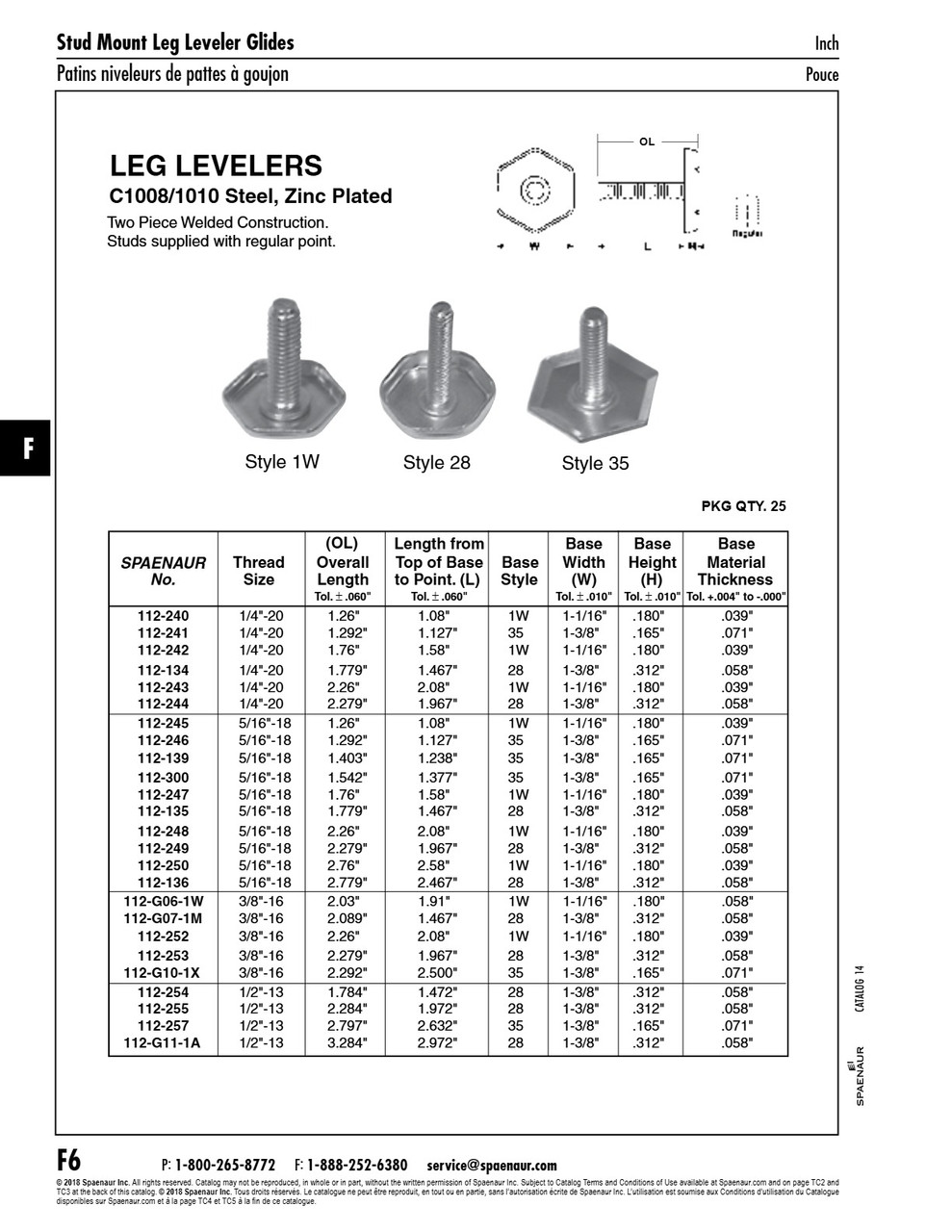 Standard Leg Leveler 5/16"-18 X 2.58"Useable Thrd Lgth X 2.76" O/A Lgth Base 1-1/16" Af X .180" Ht X .039" Thk C1008-1010 Steel Zinc Plated   112-250