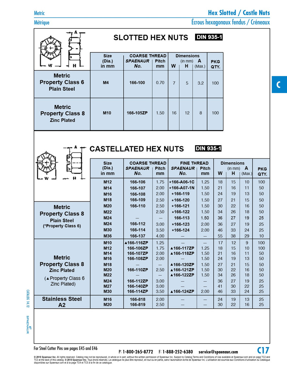Castellated Hex Nut Din 935 M24 X 3.0 Class 8 Steel Zinc Plated Din 935/8-Zp M24   166-112ZP
