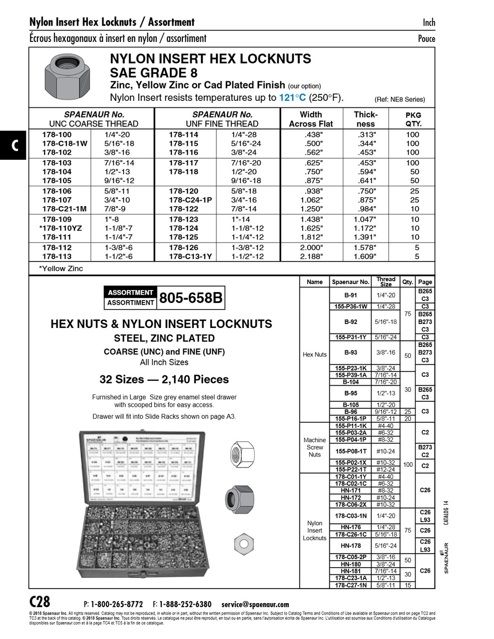 Nylon Insert Hex Locknut Standard 7/16"-20 Unf Gr 8 Steel Zinc Plated   178-117