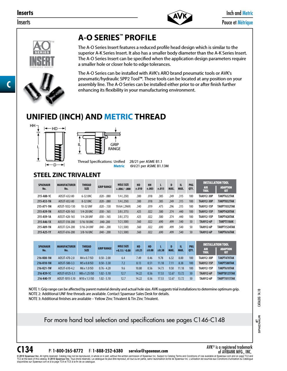 A-O Series Blind Threaded Insert M5 X .8-3.2Mm Grip Steel Trivalent Zinc Plated   216-K10-1M