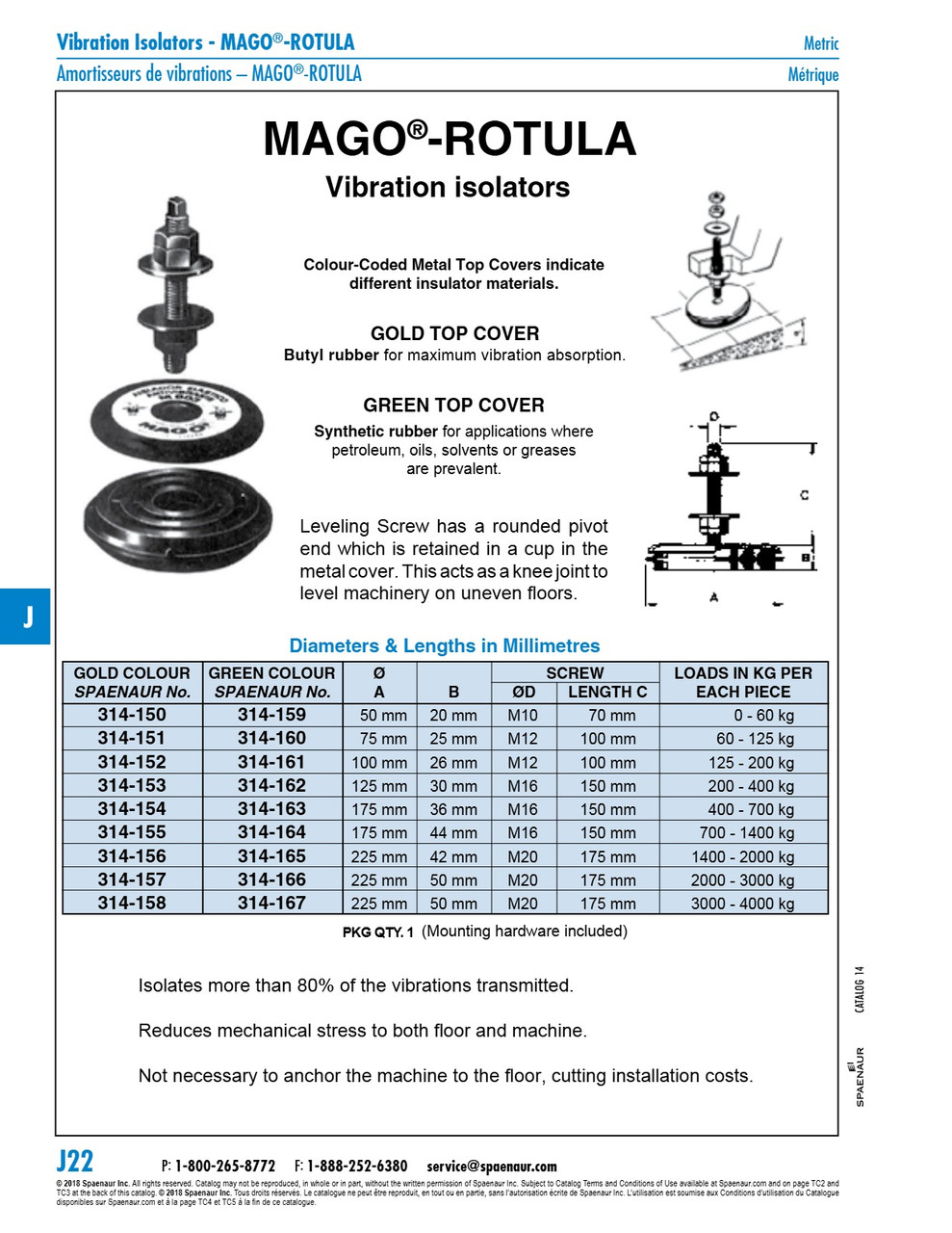 Mago-Rotula Anti-Vibration Mount Base 226Mm Dia X 47Mm Thk 1000-2000 Kg Load Rubber Gold Cover   314-156