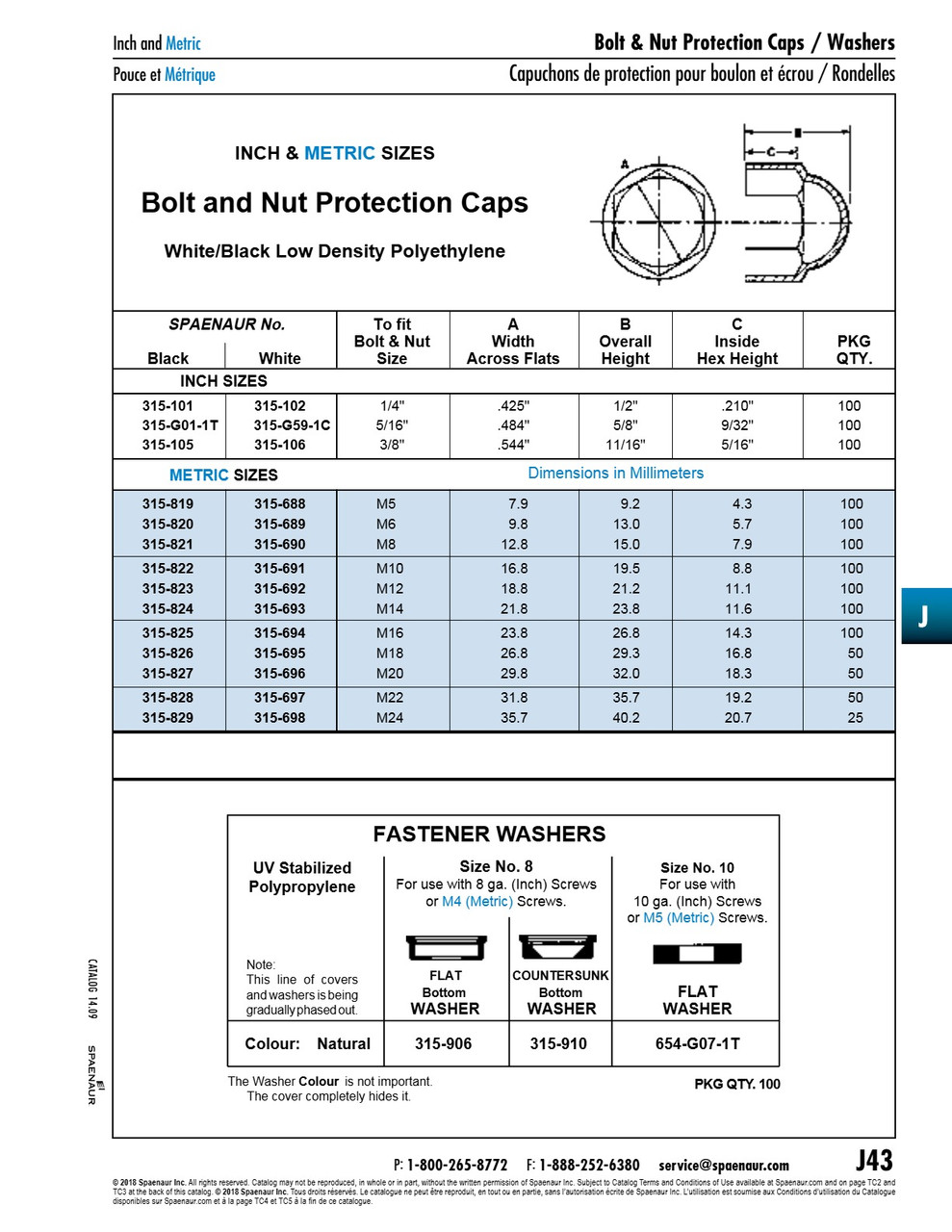 Countersunk Washer For Snap Caps For #6 & #8 (M4) Ctsk Screws Uv Stab Polypropylene Neutral   315-910