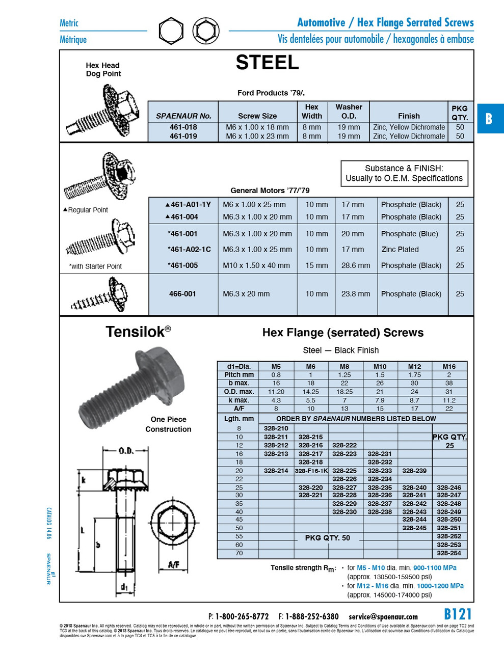 Hex Flange Serrated Bolt M10 X 22Mm Class 90 Steel Black Finish   328-234