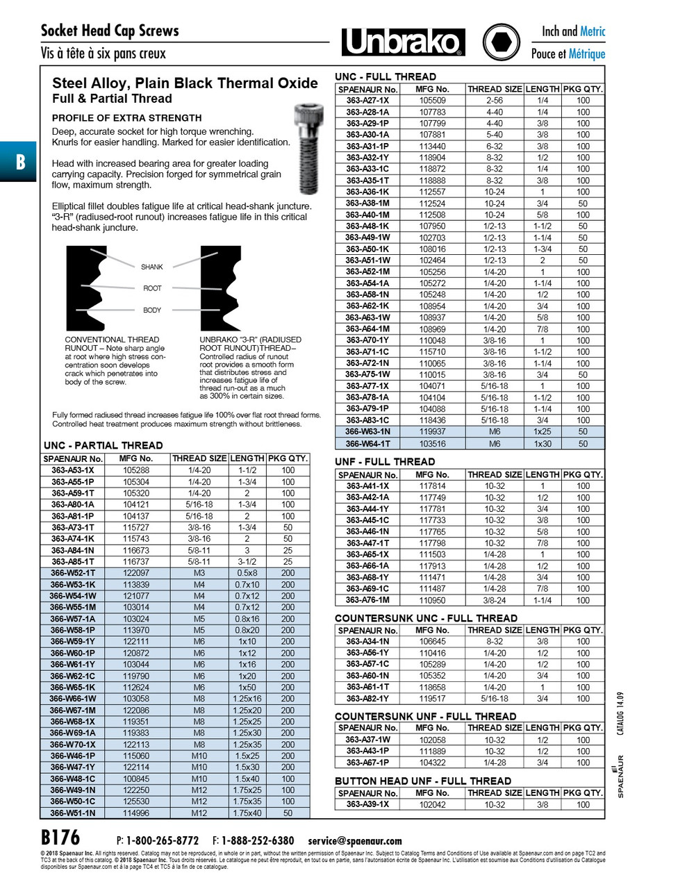 Hex Socket Cap Screw 1/4"-28 Unf X 1" Full Thread Alloy Steel Plain Black Thermal Oxide   363-A65-1X
