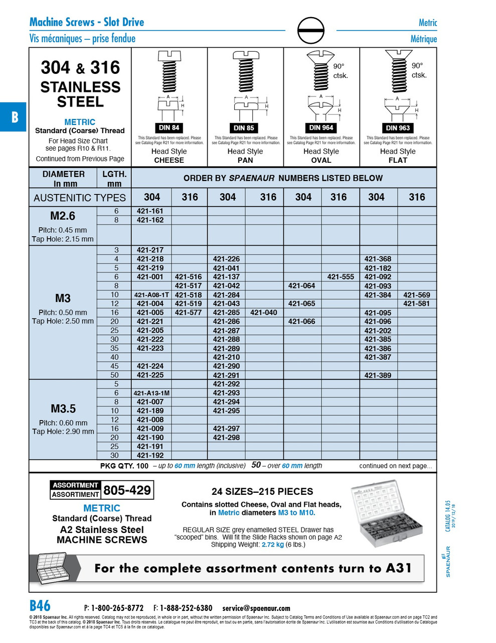 Machine Screw Flat Slot Head Metric Din 963 M3 X 0.50P X 8Mm A2 Stainless Steel Din 963/A2 M3X8   421-093