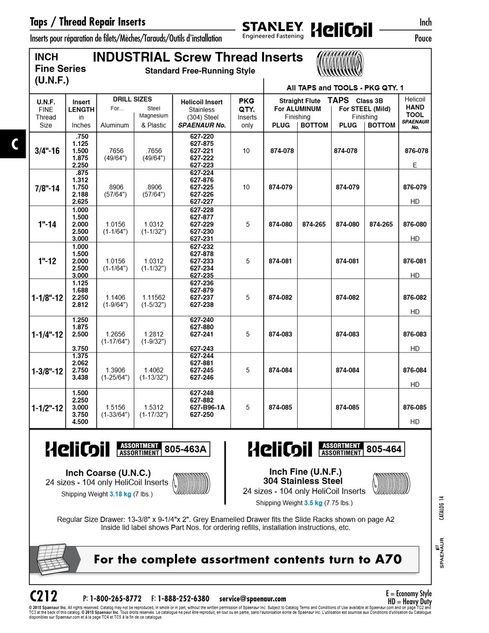 Helicoil Screw Thread Insert Standard Free Running Style 7/8"-14 Unf X 2.625" Lgt 18-8 Stainless Steel Plain   627-227