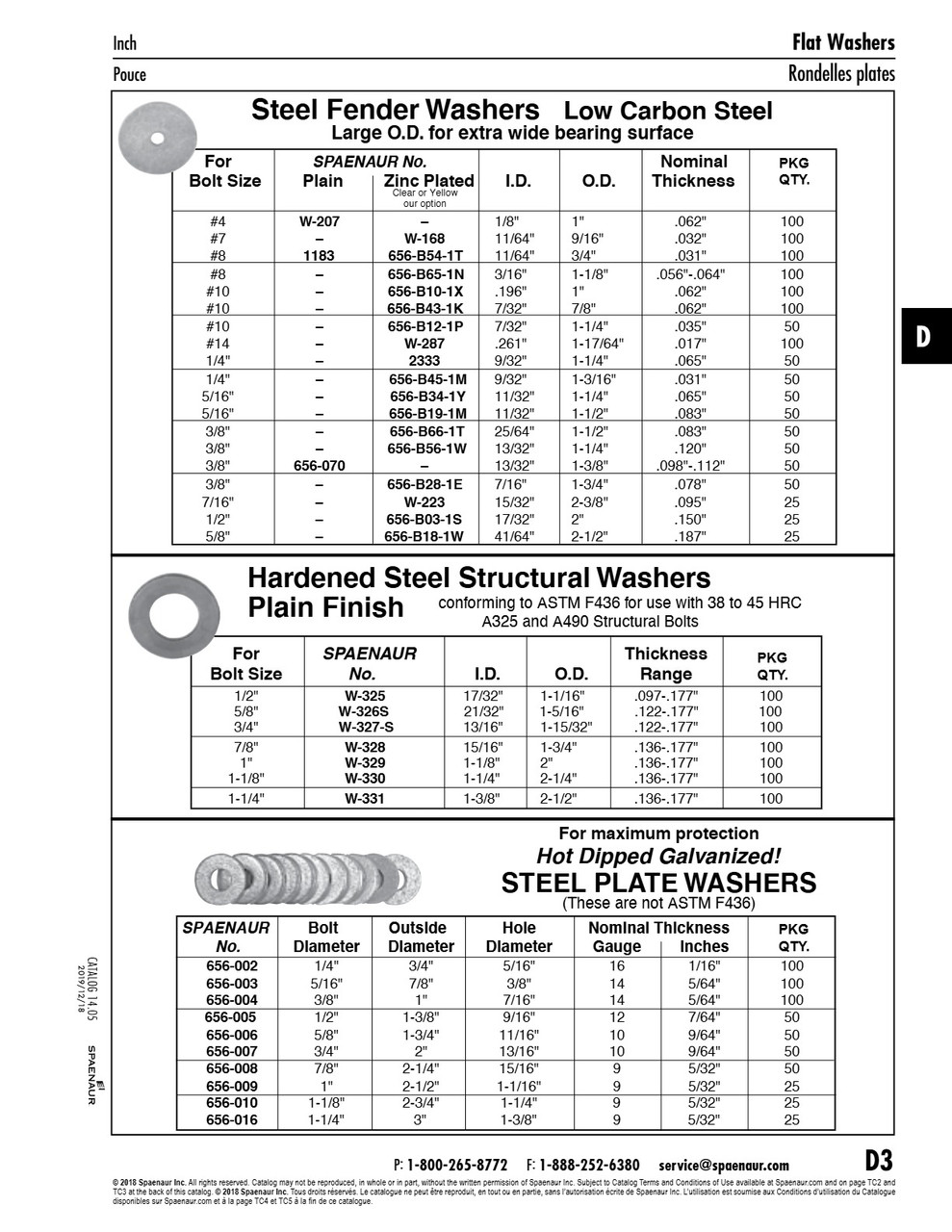 Flat Fender Washer Bolt Size #8 3/16" Id X 1-1/8"Od X .056/.064"Thk Steel Trivalent Zinc Plated   656-B65-1N